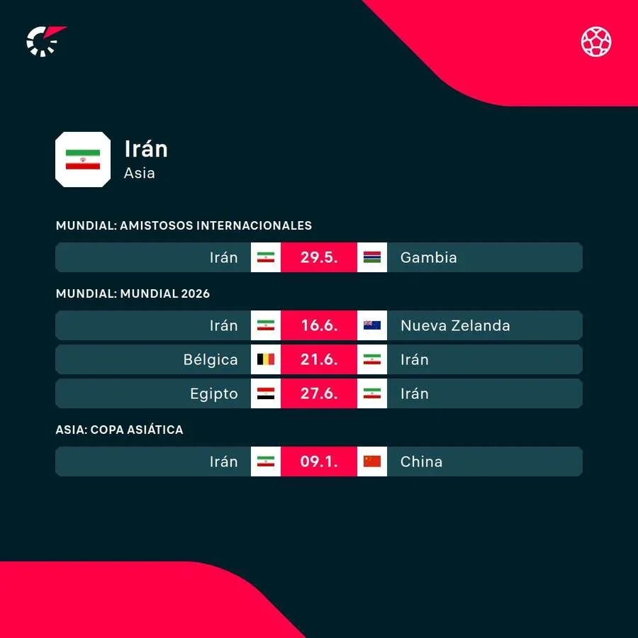 Los encuentros de la selección iraní